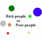 Rich people or Poor people